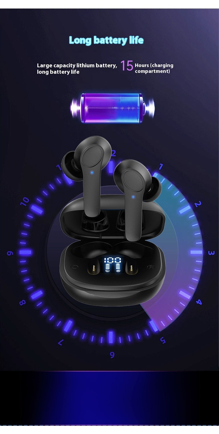 Wireless Bluetooth-Compatible Translation Headphones β Portable In-Ear Translator
