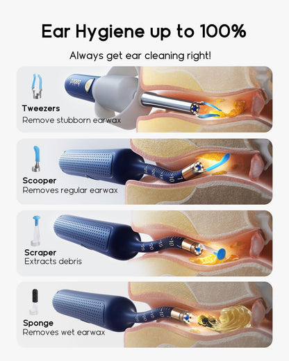 🔬 Smart Wireless Endoscope Earpick Suit – Precision Ear Cleaning Made Easy! 🎧