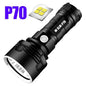 Strong LED Flashlight - Rechargeable Super Bright Outdoor Lamp