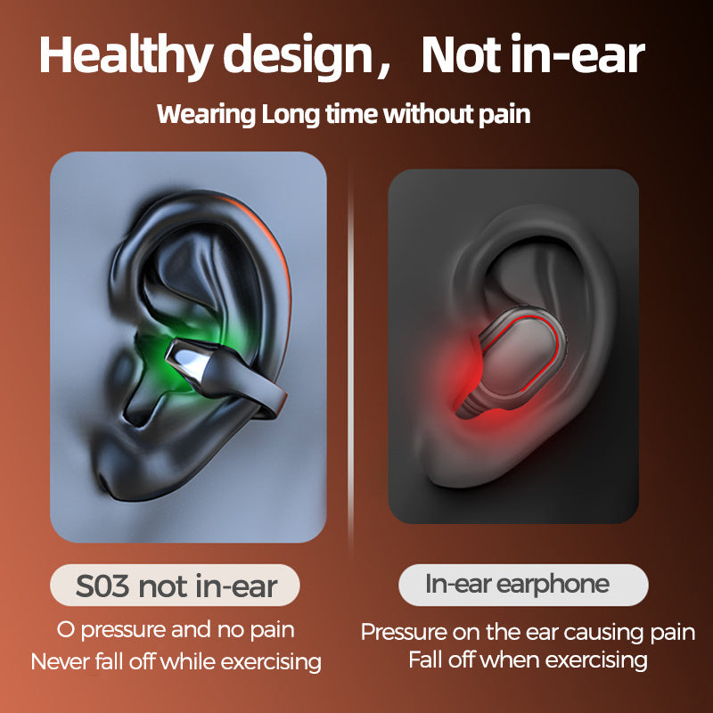 Ear Clip Bone Conduction Headphones - Bluetooth 5.2 Wireless HIFI Sports Headset