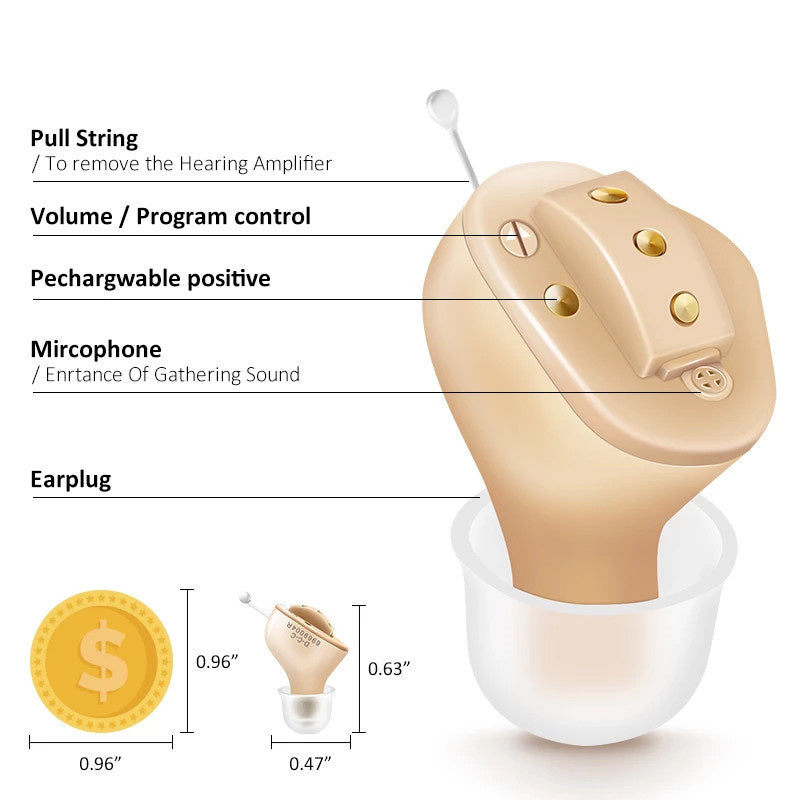 Digital Invisible Hearing Aid – Wireless Sound Amplifier for Elderly